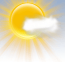Partly Cloudy Partly Cloudy
